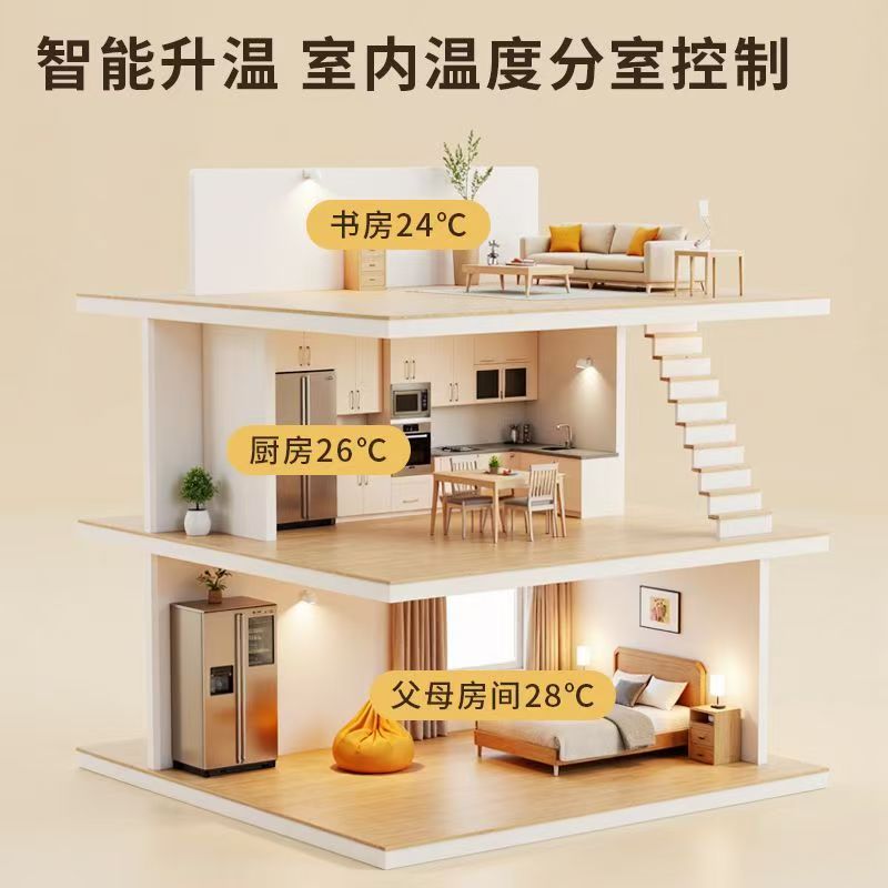 永福县 石墨烯电地暖公司哪家好？户型适配方案指南